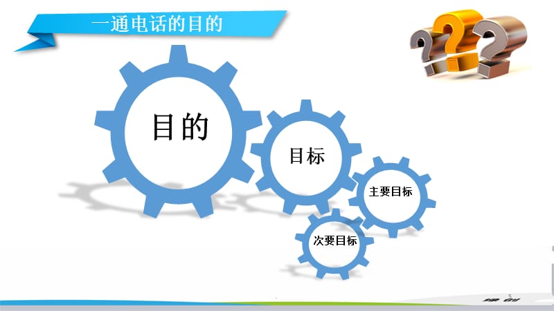 代理记账电话销售技巧与房地产销售代理的整合策略